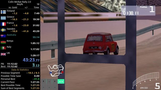 Colin McRae Rally 2.0 - Mini Cooper% In 1:26:30 [World Record] смотреть онлайн
