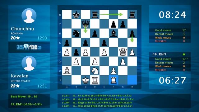 Chess Game Analysis: Kavalan - Chunchhu : 0-1 (By ChessFriends.com) смотреть онлайн