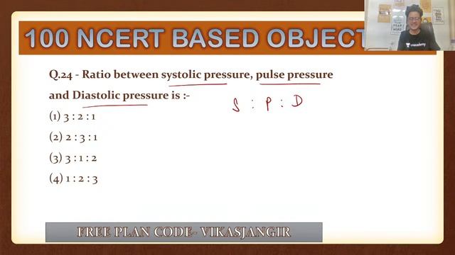 Full Mock Test | Mock Test | Biology NEET | Vikas Jangir | Unacademy Sapiens смотреть онлайн
