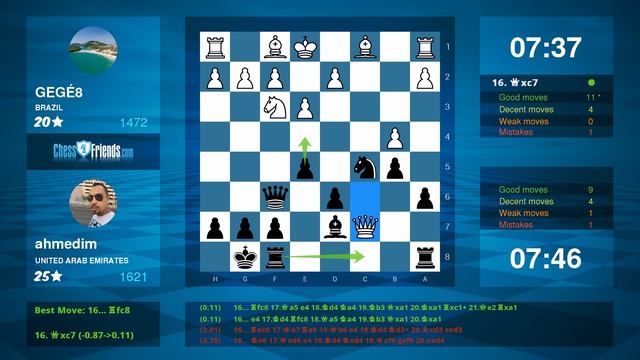 Chess Game Analysis: GEGÉ8 - ahmedim : 0-1 (By ChessFriends.com) смотреть онлайн