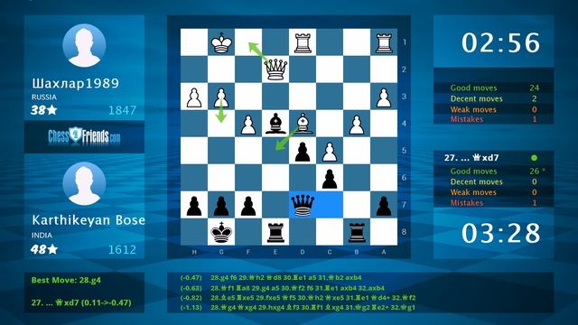 Chess Game Analysis: Шахлар1989 - Karthikeyan Bose : 0-1 (By ChessFriends.com) смотреть онлайн