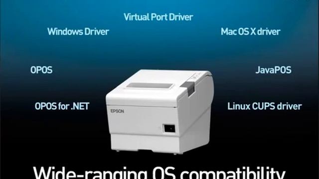 Overview of Epson's New TM T88V's Thermal Printer смотреть онлайн