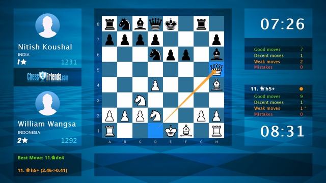 Chess Game Analysis: William Wangsa - Nitish Koushal : 1-0 (By ChessFriends.com) смотреть онлайн