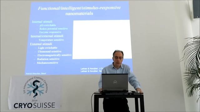 [1/2] Intensive care medicine in the era of hypothermia - Patrick Hunziker - 2016 in Basel смотреть онлайн