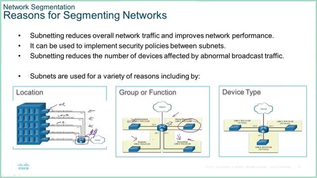 Cisco Netacad Introduction to Networks course - Module 11 - IPv4 Addressing смотреть онлайн
