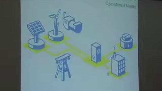 #22 Power Management Platform смотреть онлайн
