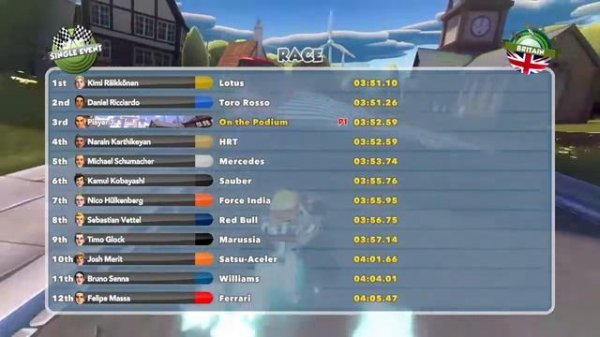 F1 Race Stars on Windows 11