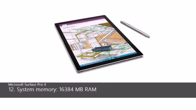 Microsoft Surface Pro 4 vs Google Pixel C смотреть онлайн