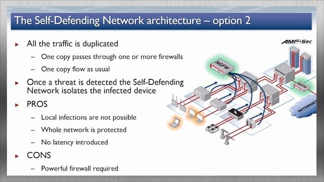 Allied Telesis Autonomous Management Framework (AMF) Product Information смотреть онлайн