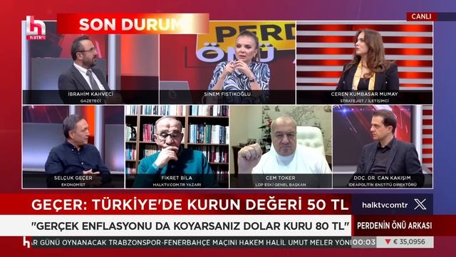 Ekonomist Selçuk Geçer'den seçim sonrası 'korkutan dolar' uyarısı! смотреть онлайн