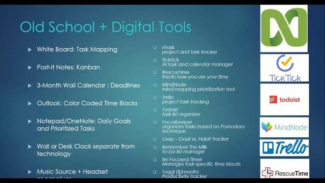 Harnessing Time Webinar 08/12/2021 смотреть онлайн