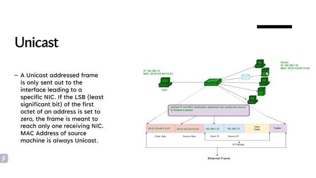 Part-2: MAC address in bangla | Types of MAC address | Unicast, Broadcast, Multicast MAC address. смотреть онлайн