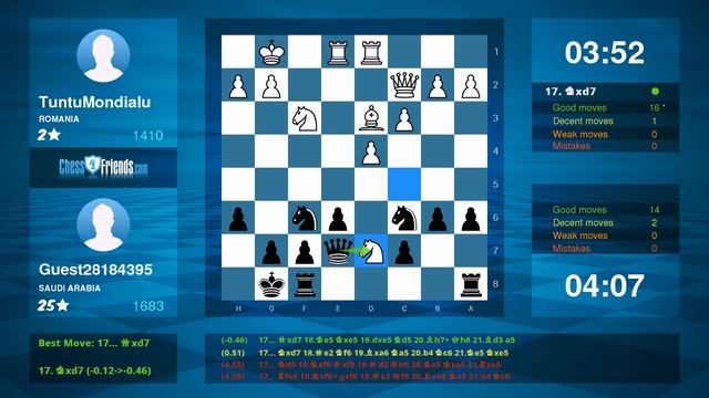 Chess Game Analysis: TuntuMondialu - Guest28184395 : 0-1 (By ChessFriends.com) смотреть онлайн