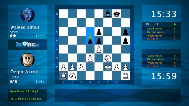 Chess Game Analysis: Özgür Aktok - Waleed almur : 1-0 (By ChessFriends.com) смотреть онлайн