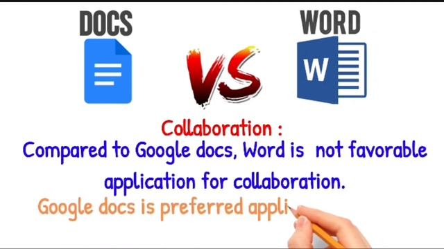 Google Docs VS Microsoft Word | Which Is Better In 2021 | Microsoft Word VS Google Docs смотреть онлайн