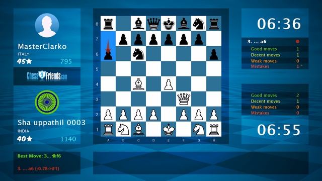 Chess Game Analysis: Sha uppathil 0003 - MasterClarko : 1-0 (By ChessFriends.com) смотреть онлайн