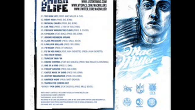 The High Life Mac Miller смотреть онлайн