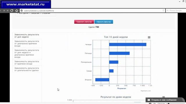 Краткое описание смотреть онлайн