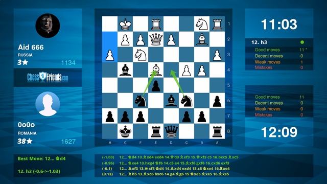 Chess Game Analysis: Aid 666 - 0o0o : 0-1 (By ChessFriends.com) смотреть онлайн