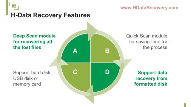 How to Recover Lost Files by Windows 10 Remove Everything Option смотреть онлайн