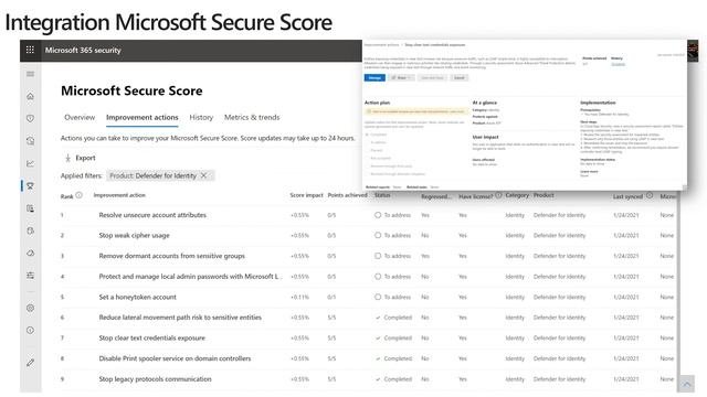 Microsoft Defender for Identity and CMMC Application смотреть онлайн