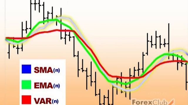 Учебный фильм «The Essential Indicators» / Educational Film «The Essential Indicators». 2005.