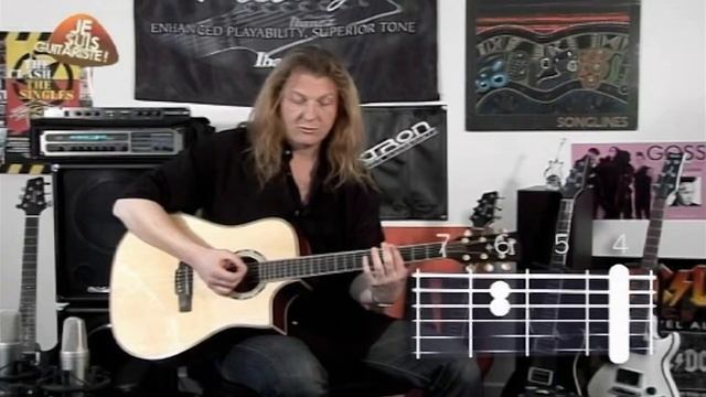 Guitarman - This Is the Life (Rendu célèbre par Amy Macdonald) смотреть онлайн