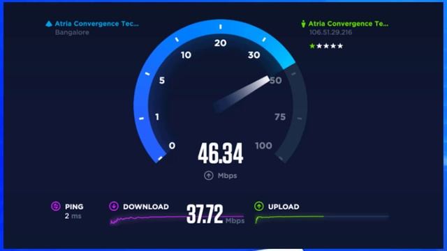 Disney Plus Error Code 142: How to Fix Disney Plus Error Code 142 смотреть онлайн