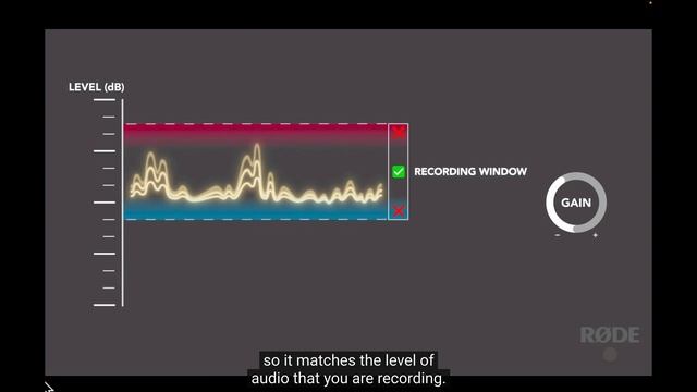 32 Bit Float Audio and how Gain works in any DAW смотреть онлайн