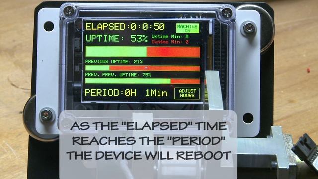 The UpTime Calculator смотреть онлайн
