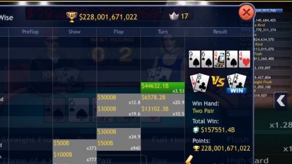 DH Texas Poker Bullfight Loss 450 Trillions