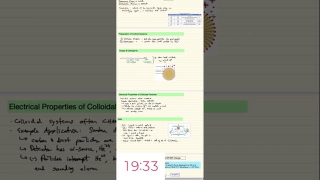 CHEM1412 Preview/Review of Exam 1 Material смотреть онлайн