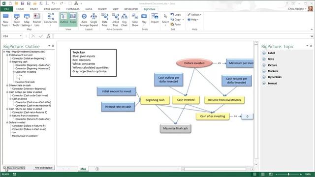 BigPicture: Outline and Topic Views смотреть онлайн