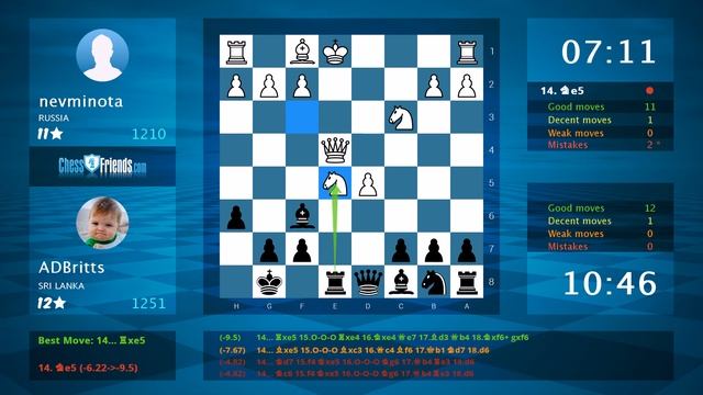 Chess Game Analysis: nevminota - ADBritts : 0-1 (By ChessFriends.com) смотреть онлайн