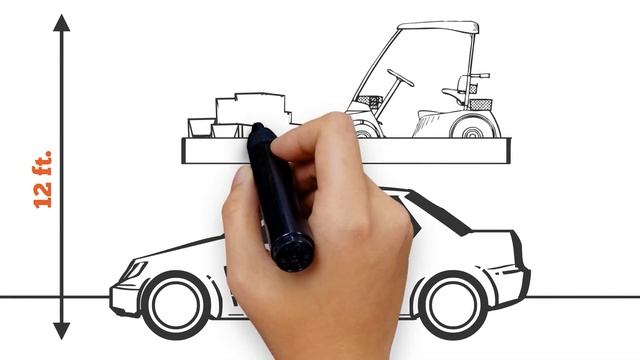 How Tall Does My Garage Ceiling Need To Be? Vantage Storage Lift Answers смотреть онлайн