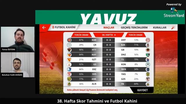 #challenge#SüperLig#Tahmin#SosyalLig Yarışta Son 5 Hafta 38.Hafta Maç Skor Tahmini ve Futbol Kahini смотреть онлайн