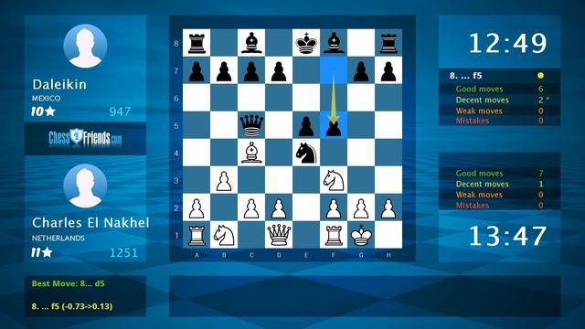 Chess Game Analysis: Charles El Nakhel - Daleikin : 1-0 (By ChessFriends.com) смотреть онлайн
