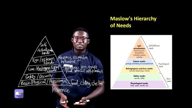 META SCHOOL: BECE & WASSCE video Lessons with video past questions смотреть онлайн