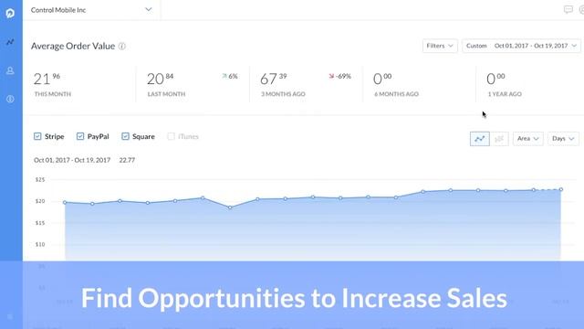 Control - Analytics for Stripe, PayPal, Square, and iTunes | Web App Walkthrough смотреть онлайн
