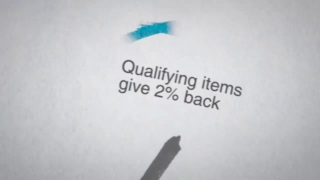 New Paypal Coupon Codes September 2015 смотреть онлайн