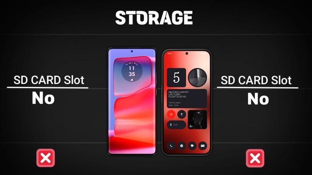 Nothing phone 2a vs edge 50 pro смотреть онлайн