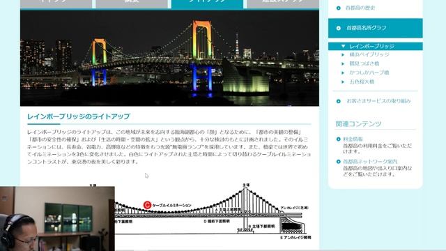 レインボーブリッジ アトモフウインドウ（rainbow bridge atmoph window） смотреть онлайн