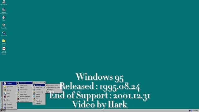 Windows History with Never Released Versions Collection - Windows 95 смотреть онлайн