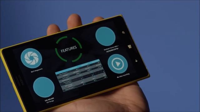Windows 10 for Phones First look and Features смотреть онлайн