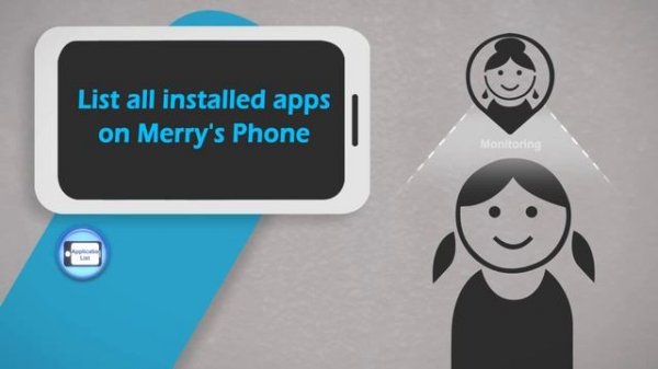 Best - Free Android Spy App