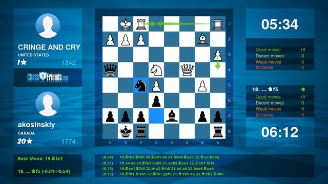 Chess Game Analysis: CRINGE AND CRY - akosinskiy : 0-1 (By ChessFriends.com) смотреть онлайн