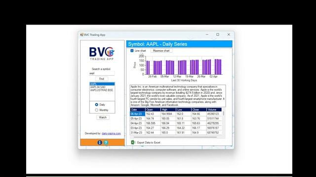 BVC Trading App смотреть онлайн