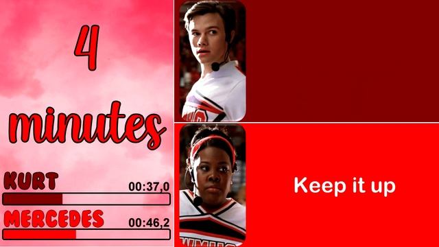 Glee - 4 minutes | Line Distribution + Lyrics смотреть онлайн