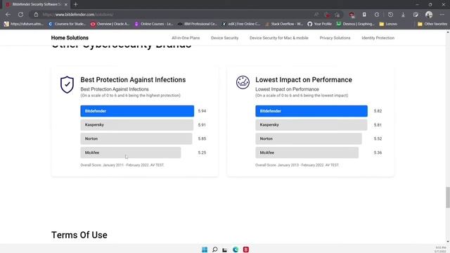 TASK 4 GROUP 5 CS2512A - HOW TO REMOVE A VIRUS - смотреть онлайн