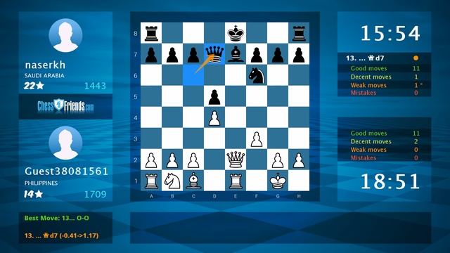 Chess Game Analysis: Guest38081561 - naserkh : 1-0 (By ChessFriends.com) смотреть онлайн